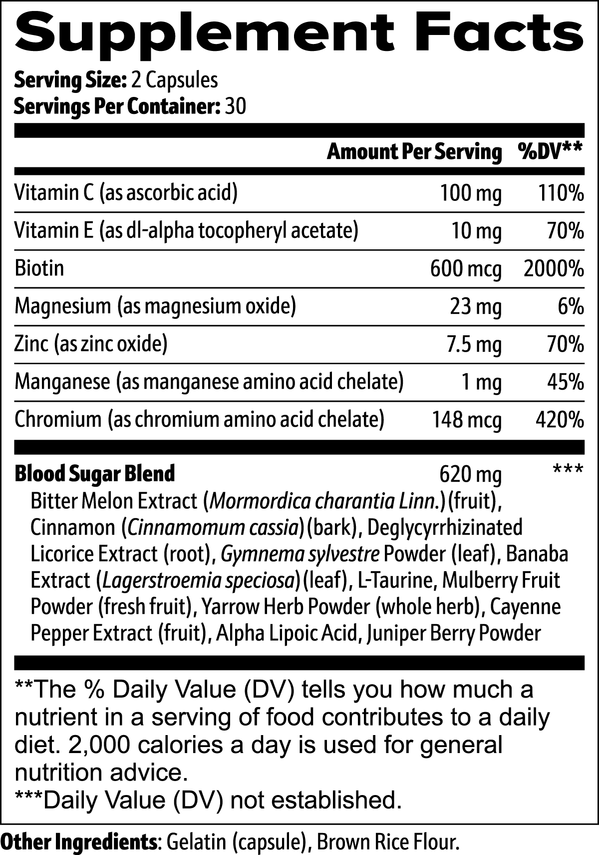 Normal Blood Sugar Support - 15% Body Fat Club