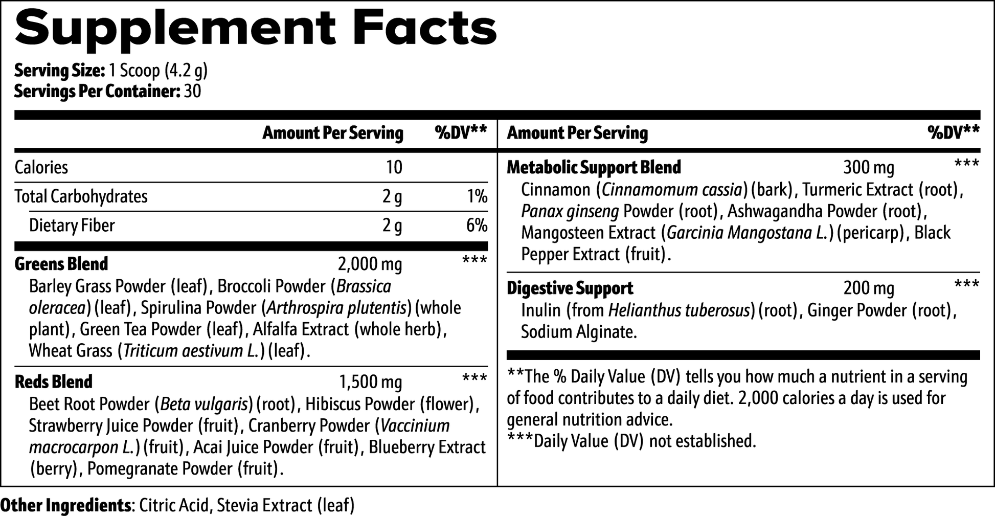 Greens Superfood - 15% Body Fat Club