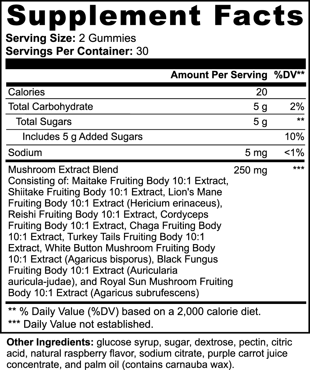 Mushroom Extract Complex - 15% Body Fat Club