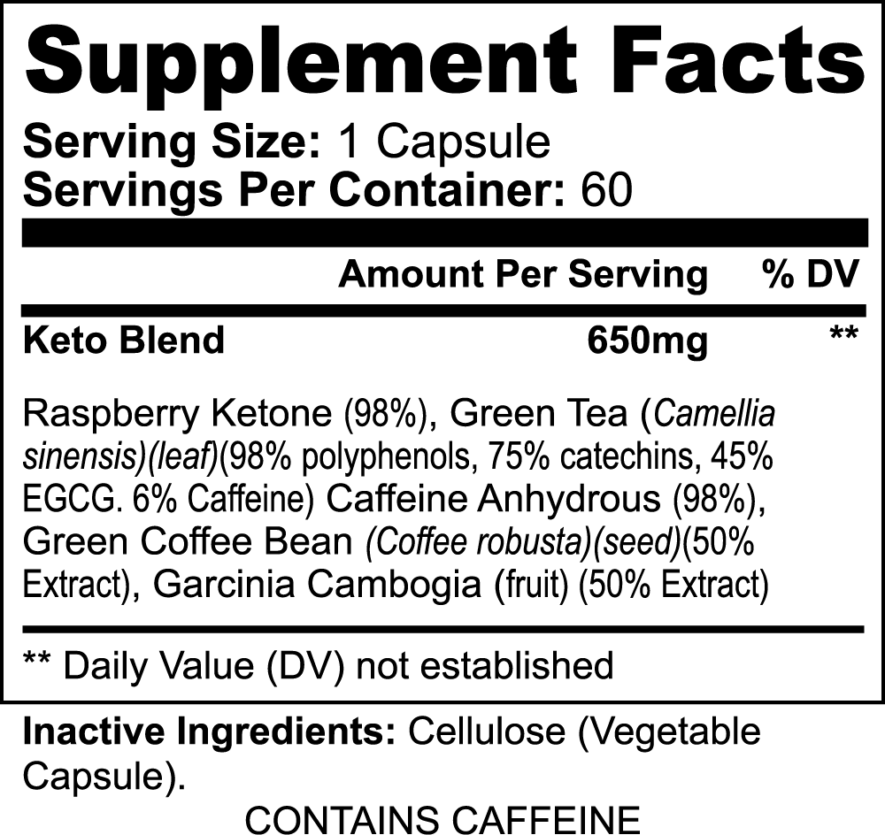 Keto-5 - 15% Body Fat Club