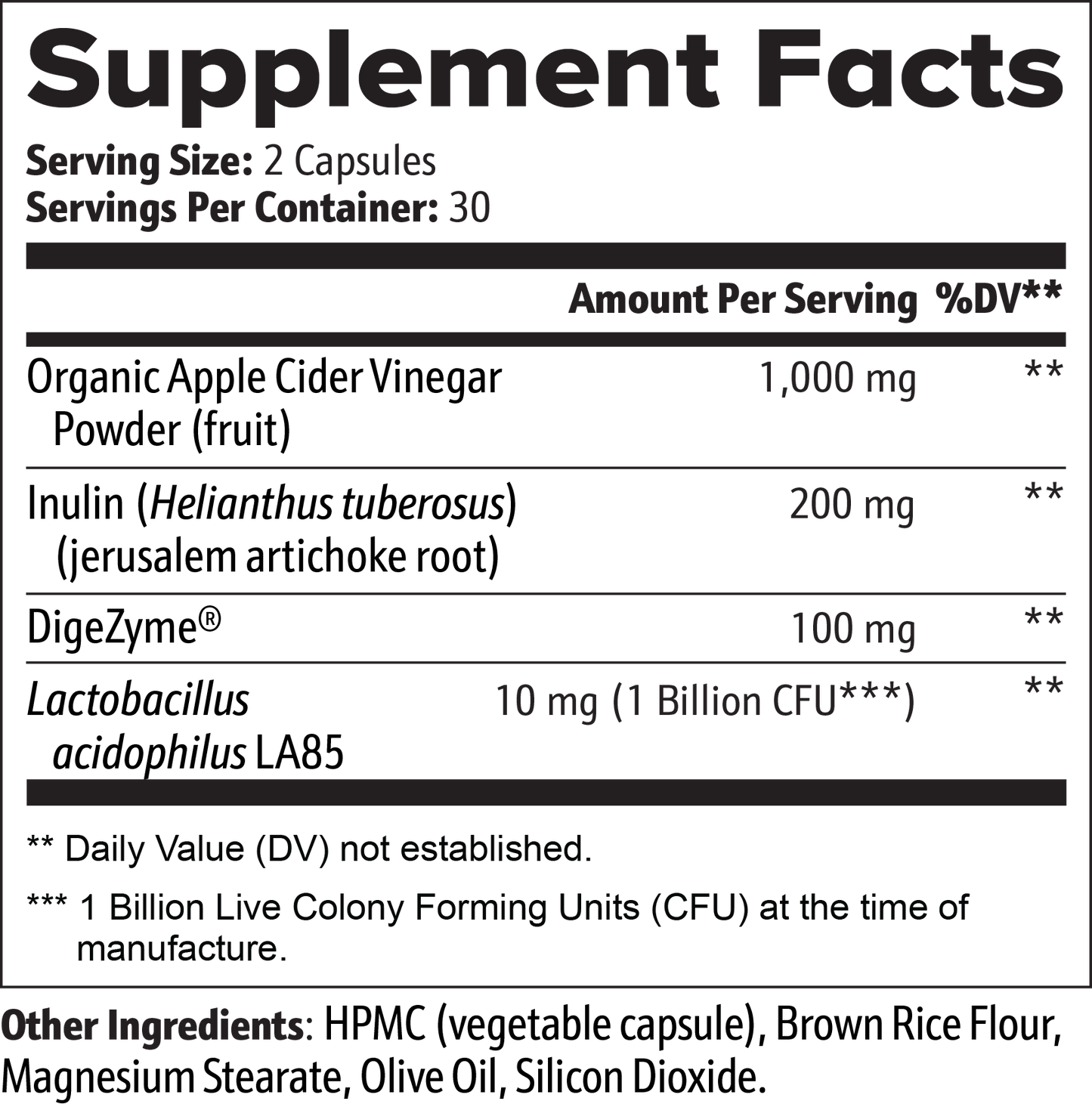 Gut Health - 15% Body Fat Club