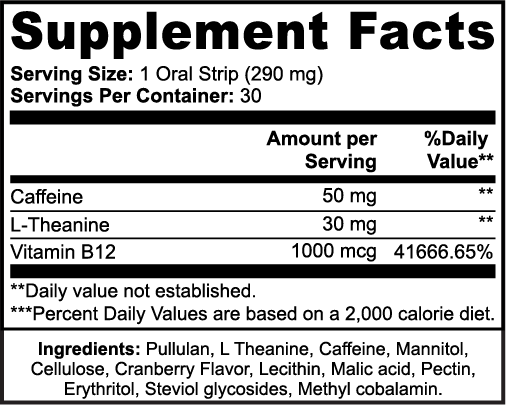 Bandes énergétiques