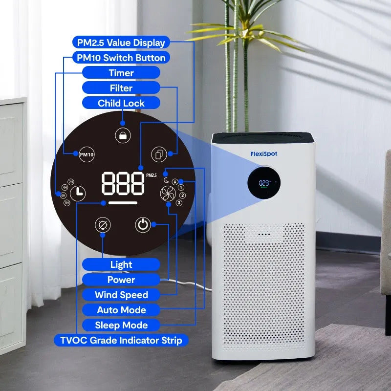 FlowPlus Air Purifier Y2pro