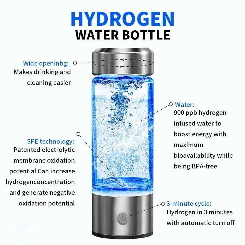 Hydrogen-Rich Alkaline Water Generator Bottle (Portable)