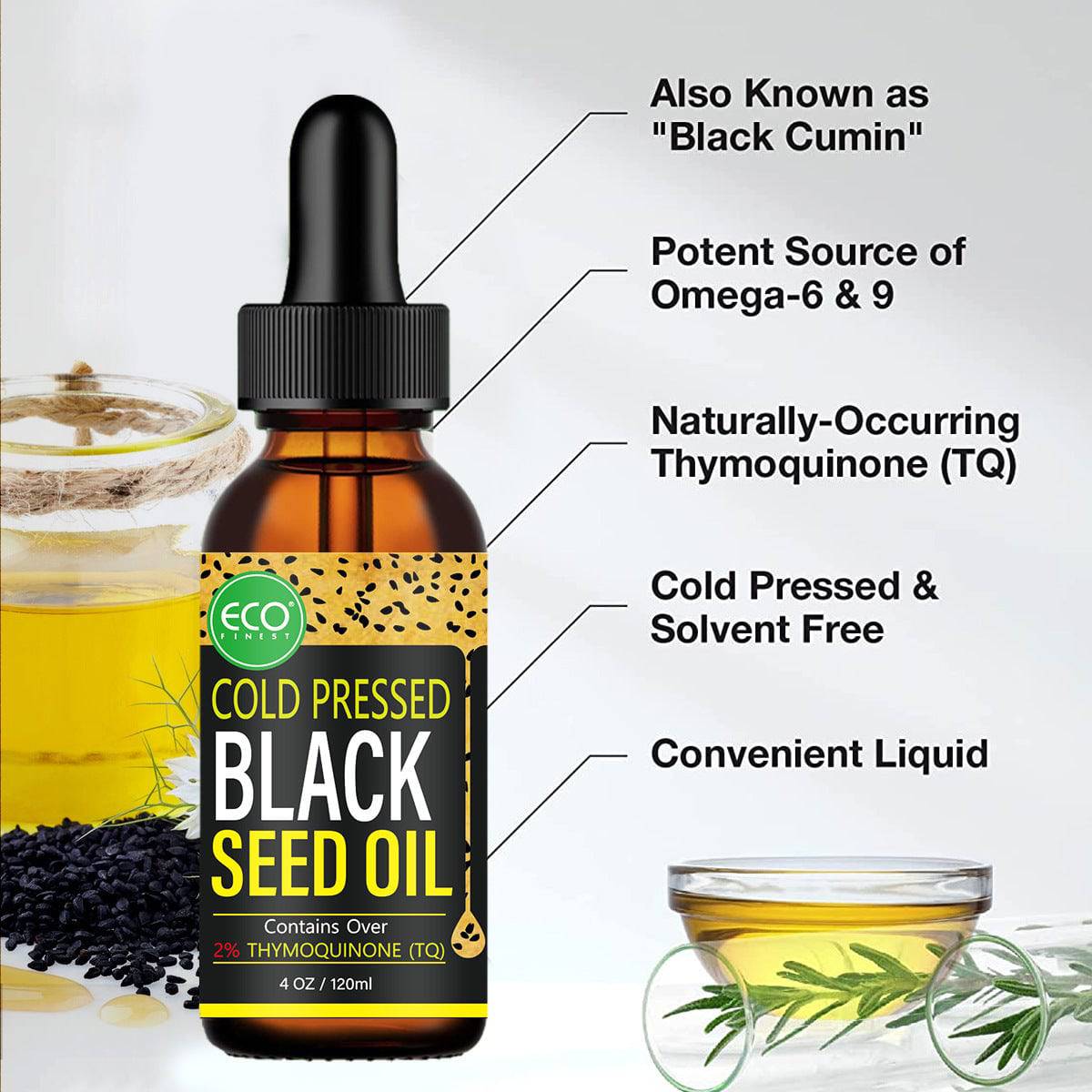 15% Black Seed Oil - 15% Body Fat Club