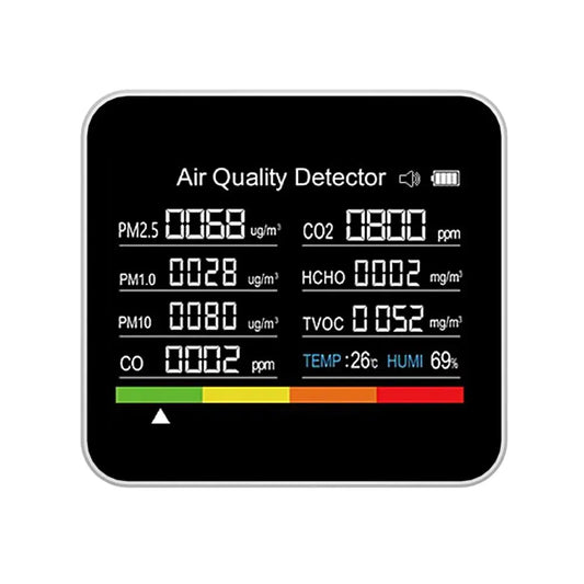 Real Time Air Quality Monitor